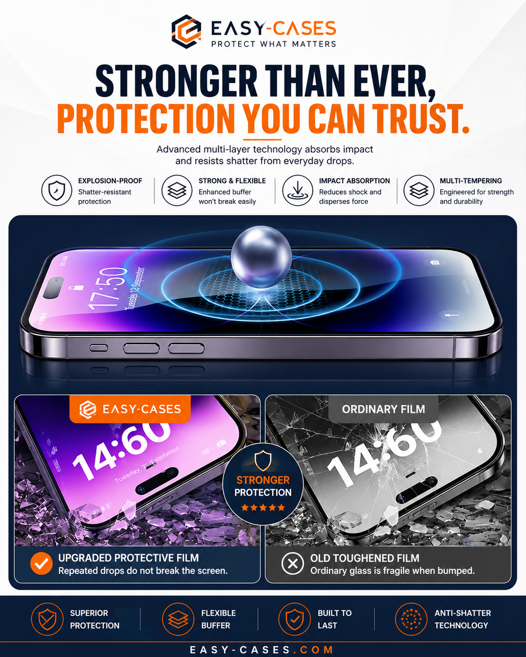 Auto-Alignment Tempered Glass iPhone Screen Protector