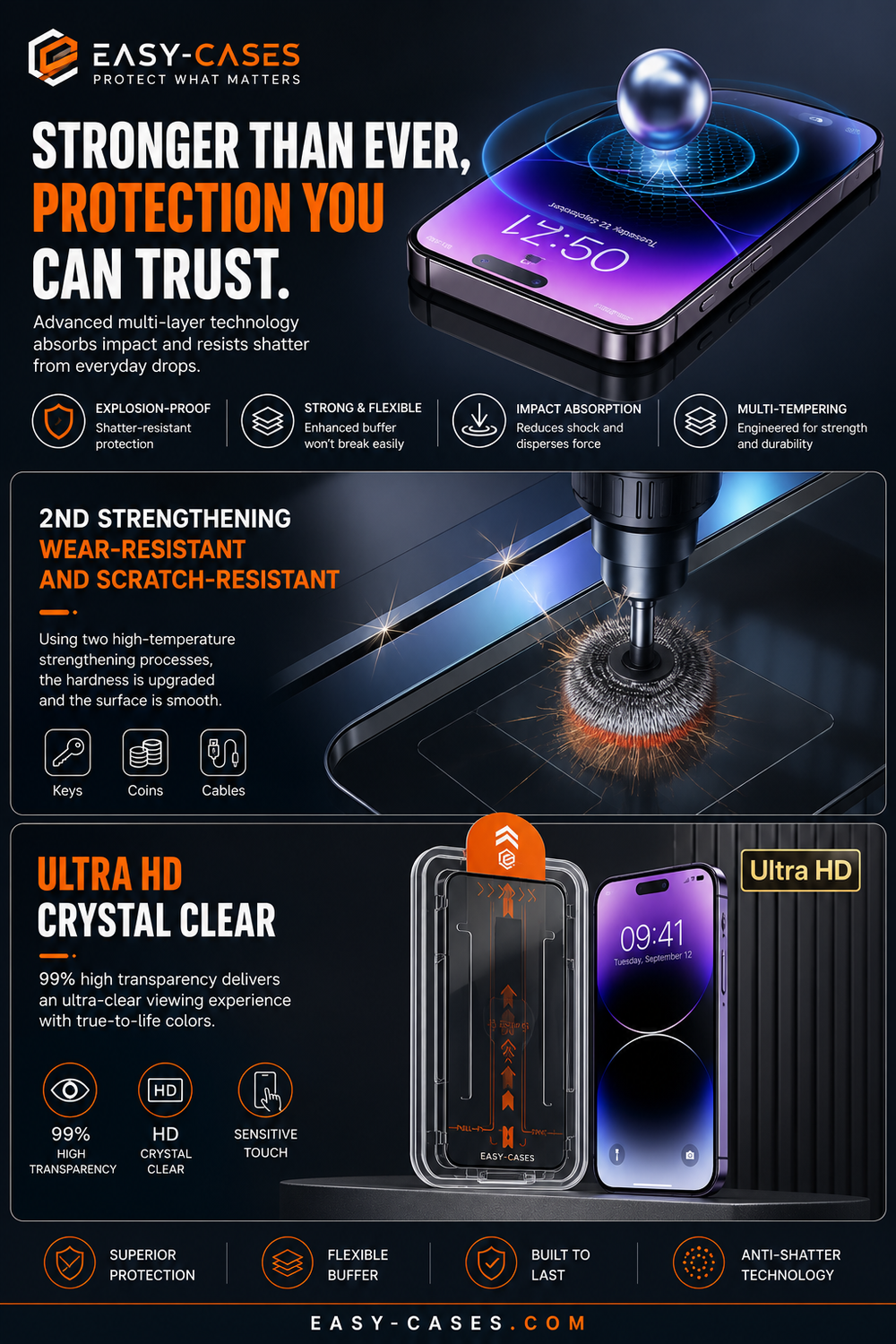 Auto-Alignment Tempered Glass iPhone Screen Protector