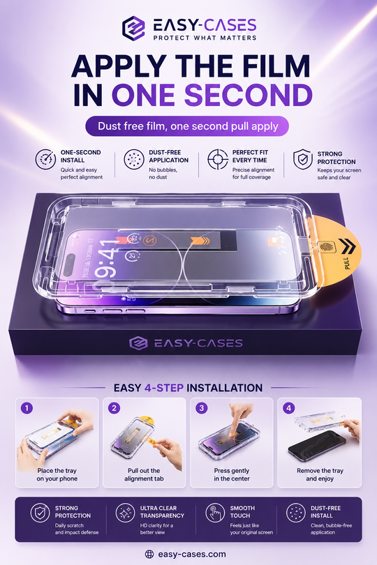 Auto-Alignment Tempered Glass iPhone Screen Protector