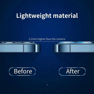 iPhone Metal Alloy Lens Protector | Easy Cases