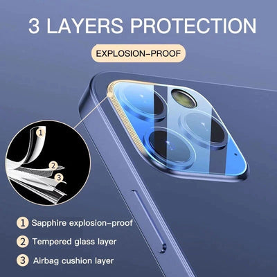 iPhone 13 Camera Lens Protector | Easy Cases